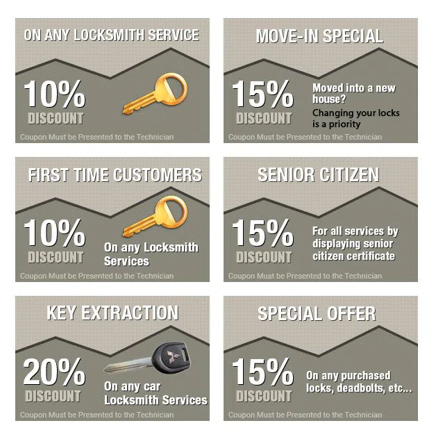 San Antonio Expert Locksmith, San Antonio, TX 210-780-6534 - coupons-n-72