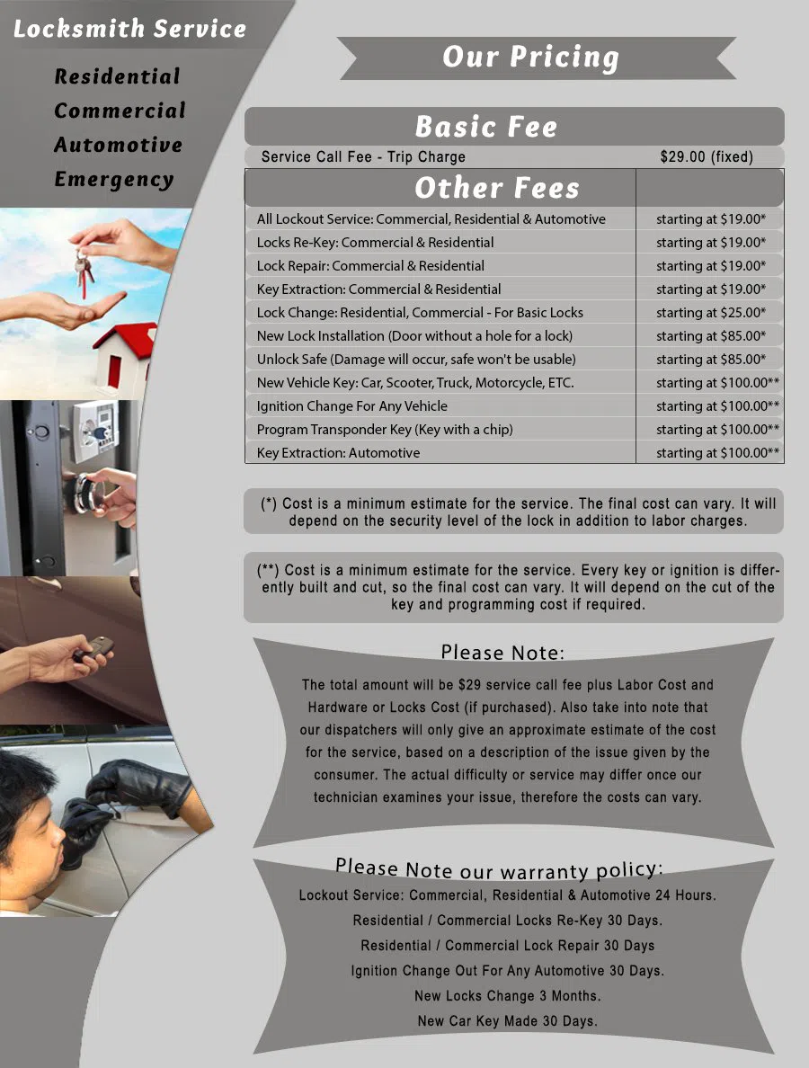 San Antonio Expert Locksmith, San Antonio, TX 210-780-6534